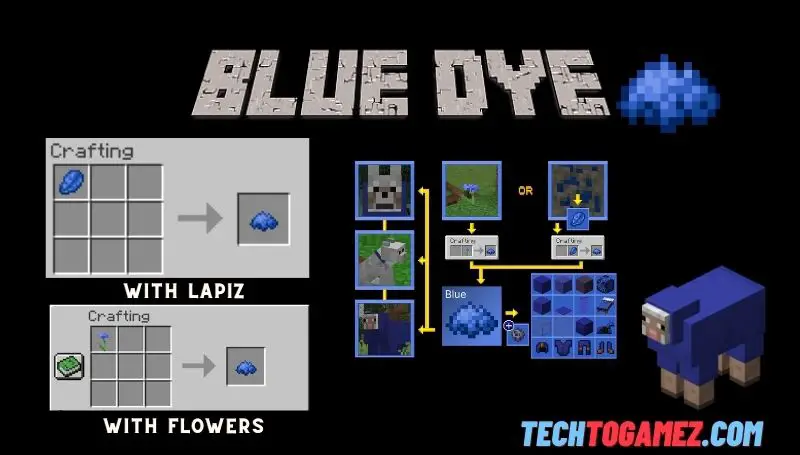 How to get Blue dye in Minecraft